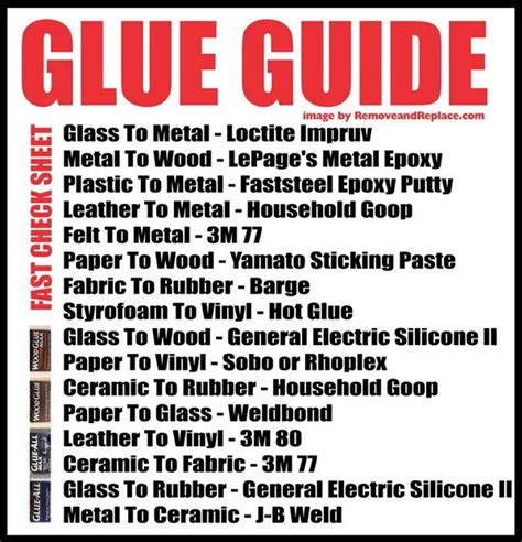 bonding fabric to metal|best glue to use chart.